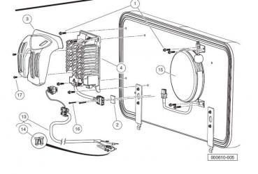 Kabelrolle einziehbar, wenn Hochfrequenz-Ladegerät an Bord