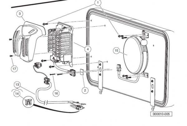 Kabelrolle einziehbar, wenn Hochfrequenz-Ladegerät an Bord