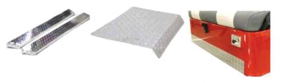 Revisionsdeckel geriffelt